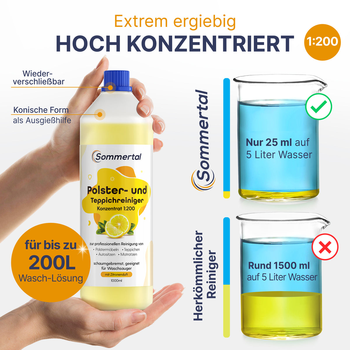 Polster- und Teppichreiniger, 6L Profi Konzentrat, für über 40 Waschvorgänge, geeignet für Sofa, Polster, Auto Sitze, Teppich
