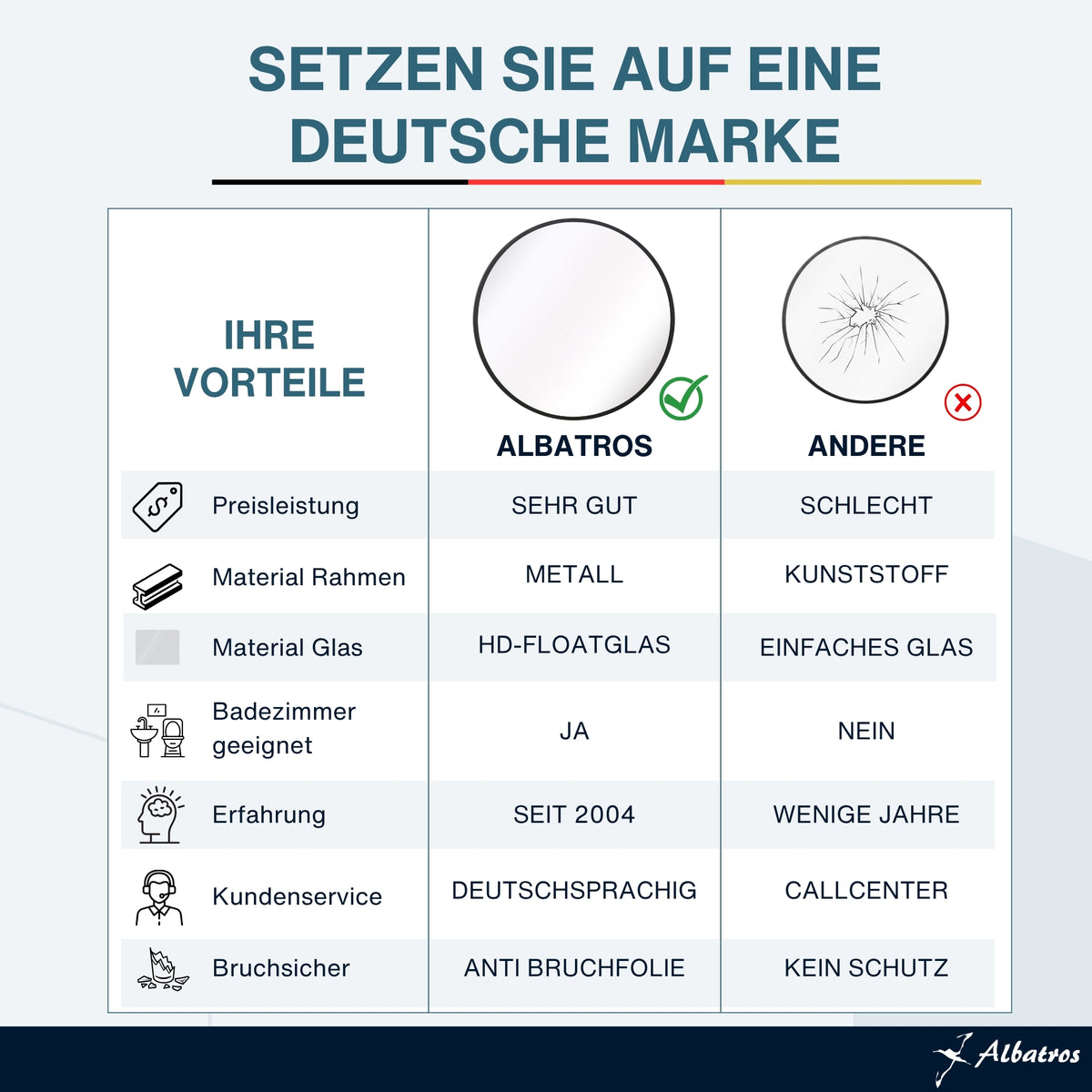 Spiegel rund mit schwarze Metallrand