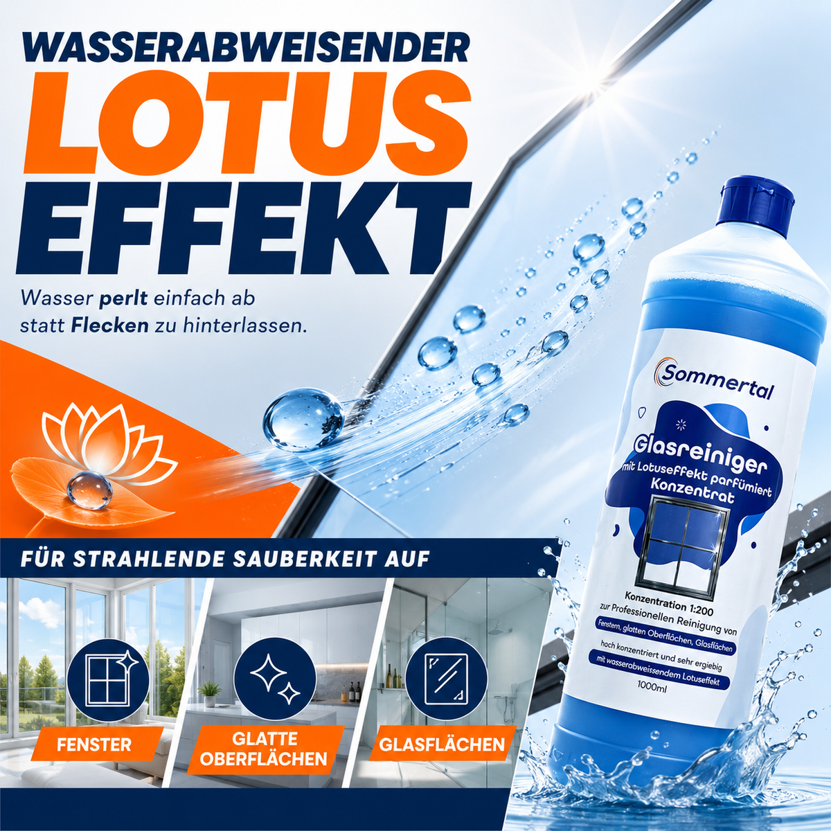 Sommertal Fenstersauger Set mit Sprühflasche & Mikrofaserpad – Akku Fensterreiniger