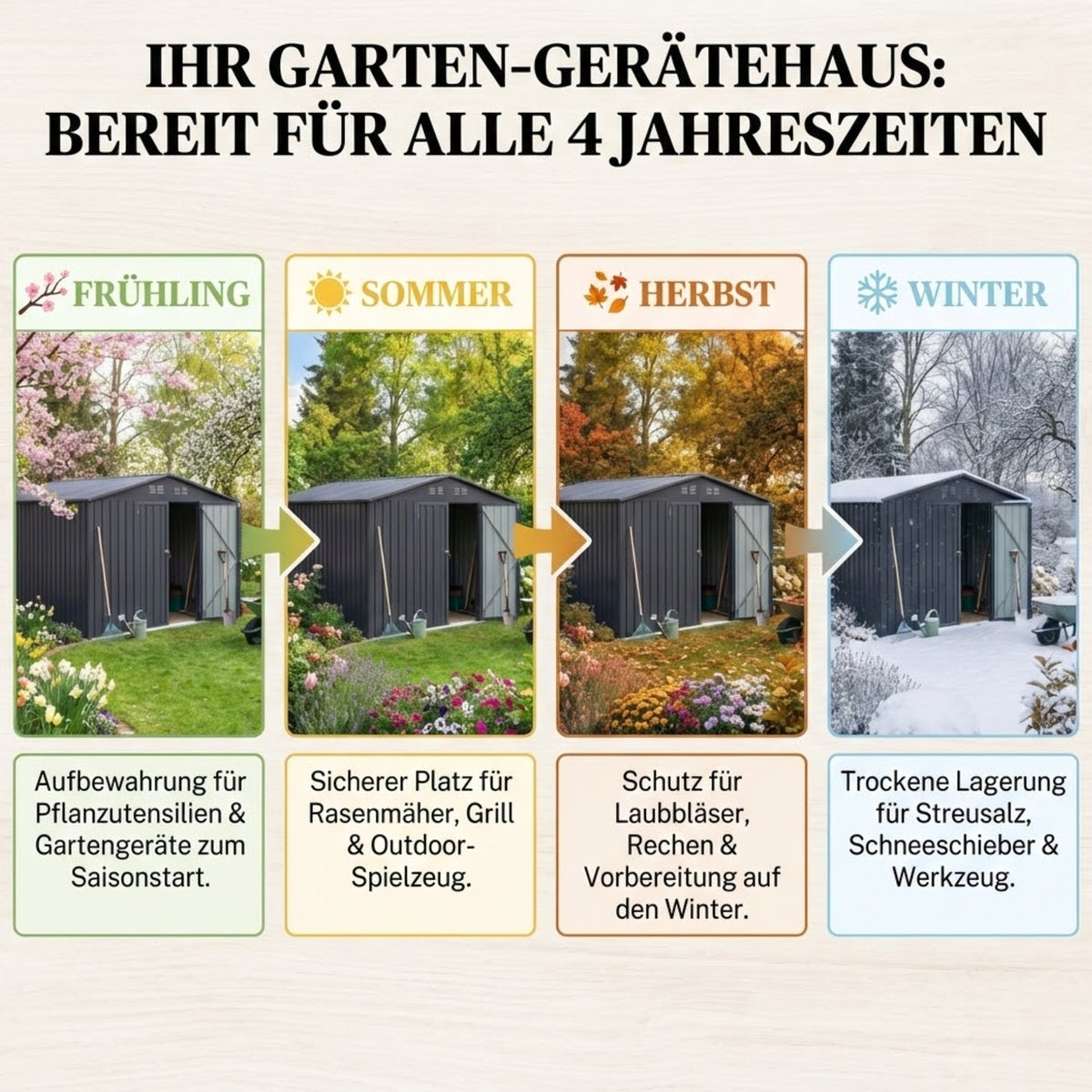 Albatros Profi Gerätehaus XXL – verzinktes Metall in Anthrazit (RAL 7016) | 259x313x192cm