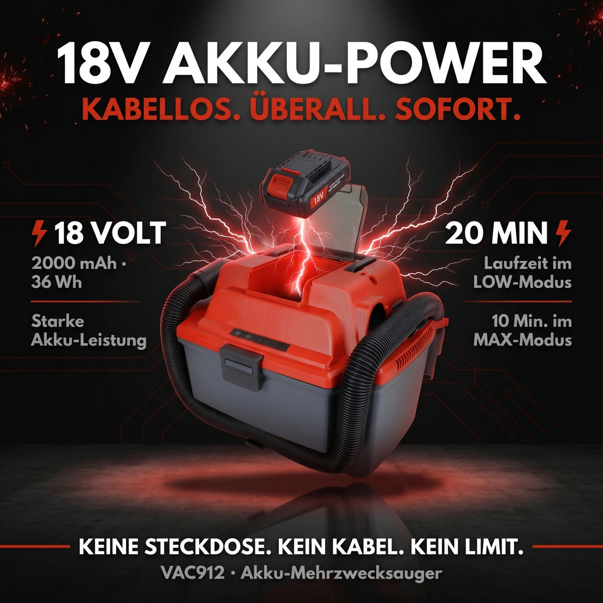 VAC912 Akku Nass Trockensauger 18V – Kabelloser Nasssauger für Auto, Werkstatt & Garage | Saugt Nass & Trocken | Bläst | HEPA