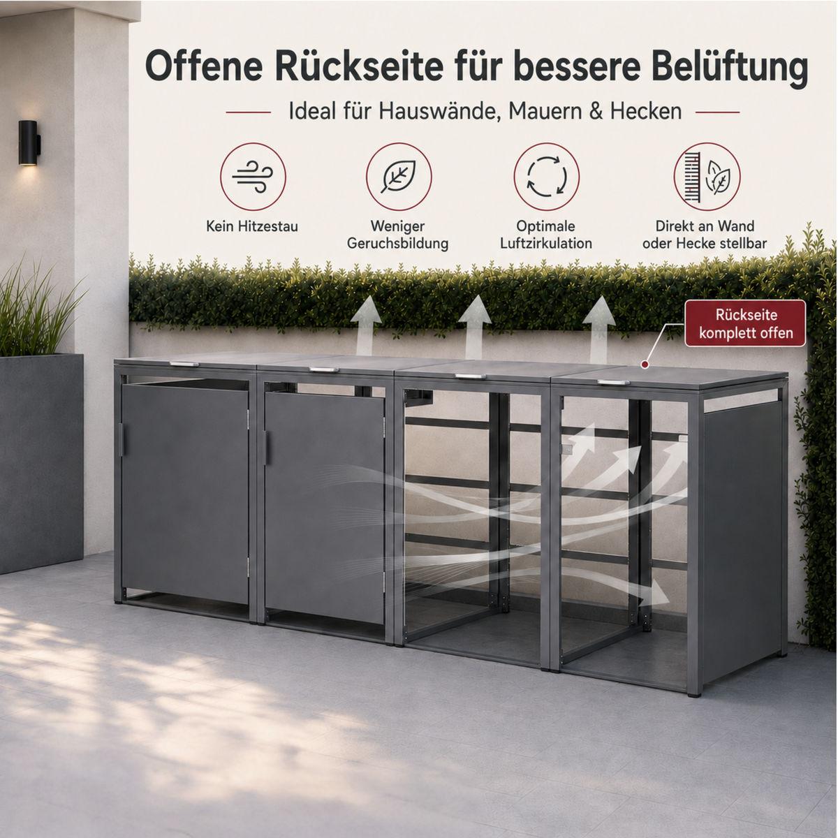 Mülltonnenbox 4er Hauswandversion, 120L bis 240L, für Vier Tonnen, verzinktes Metall RAL7016 Anthrazit, offene Rückseite, bessere Belüftung, wetterfest, ISO9227, verstellbare Füße