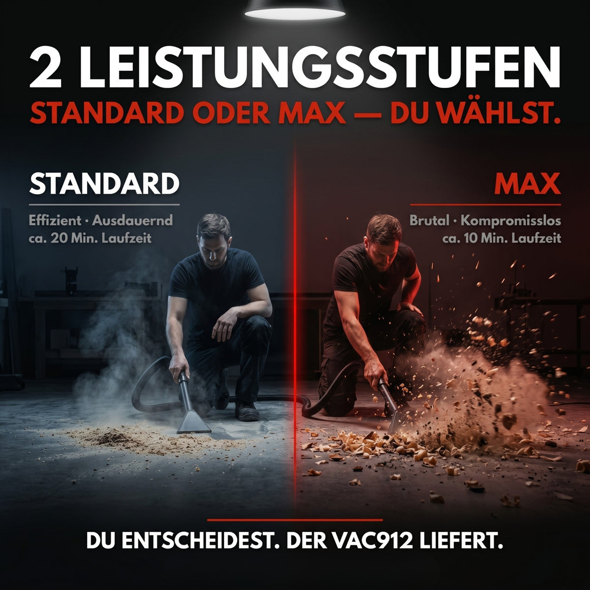 VAC912 Akku Nass Trockensauger 18V – Kabelloser Nasssauger für Auto, Werkstatt & Garage | Saugt Nass & Trocken | Bläst | HEPA
