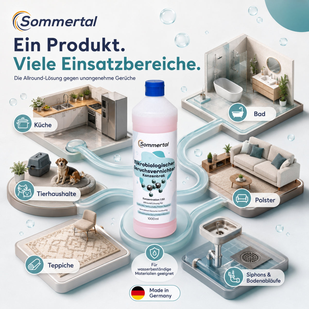 Sommertal Mikrobiologischer Geruchsvernichter Konzentrat 4L – 1:50 für Tiergerüche, Küche, Bad, Sanitär, Polster & Teppiche