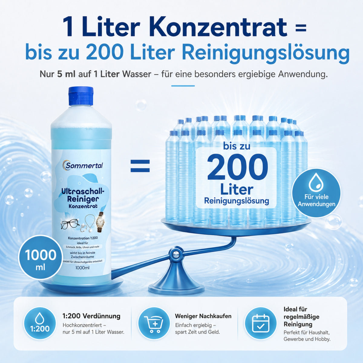 Sommertal Ultraschall-Reiniger Konzentrat 1:200 1L