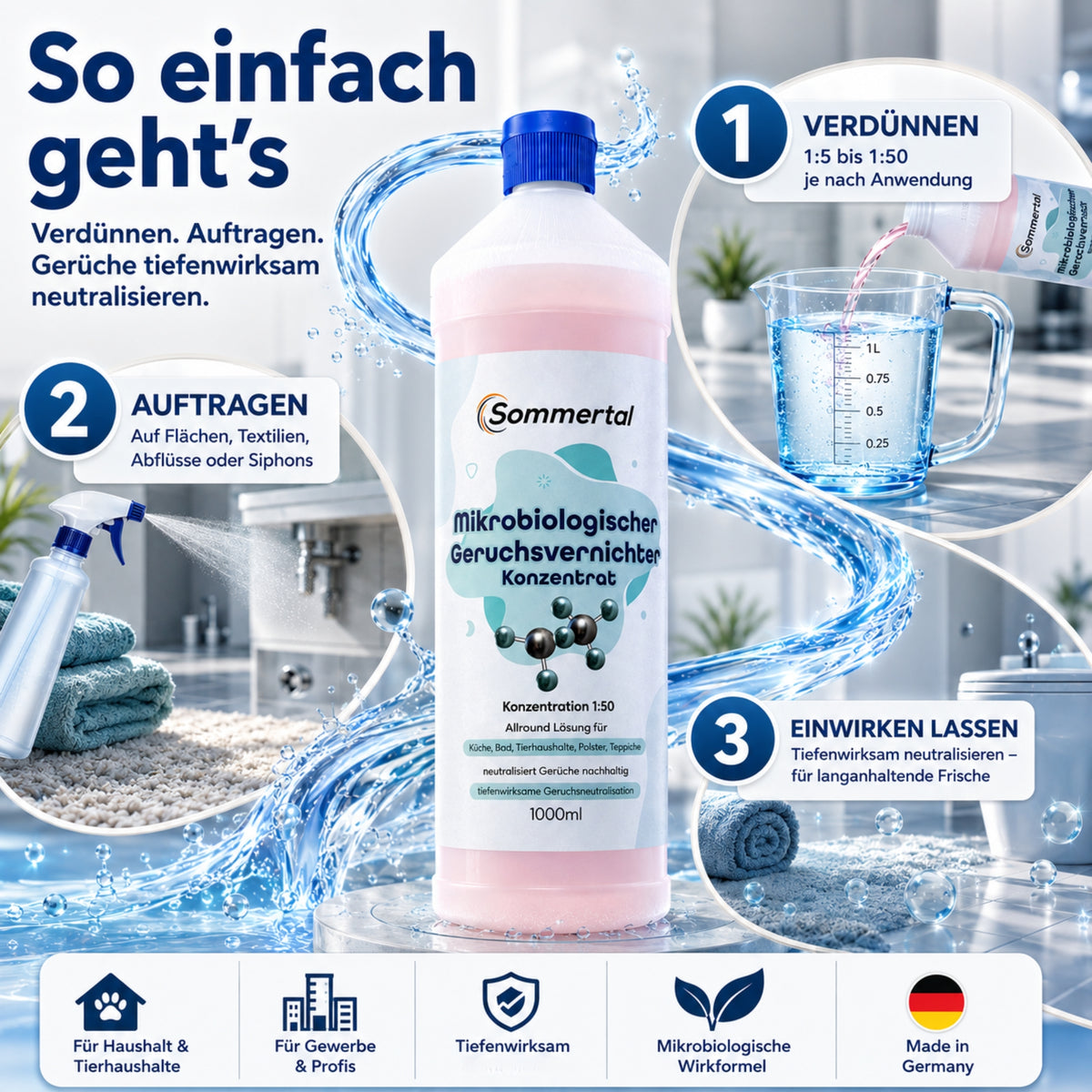 Sommertal Mikrobiologischer Geruchsvernichter Konzentrat 2L – 1:50 für Tiergerüche, Küche, Bad, Sanitär, Polster & Teppiche