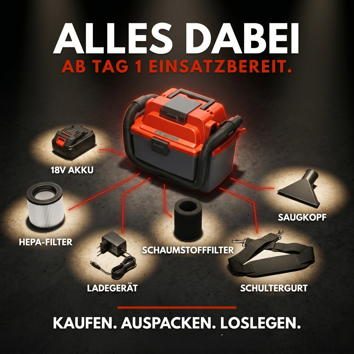 VAC912 Akku Nass Trockensauger 18V – Kabelloser Nasssauger für Auto, Werkstatt & Garage | Saugt Nass & Trocken | Bläst | HEPA