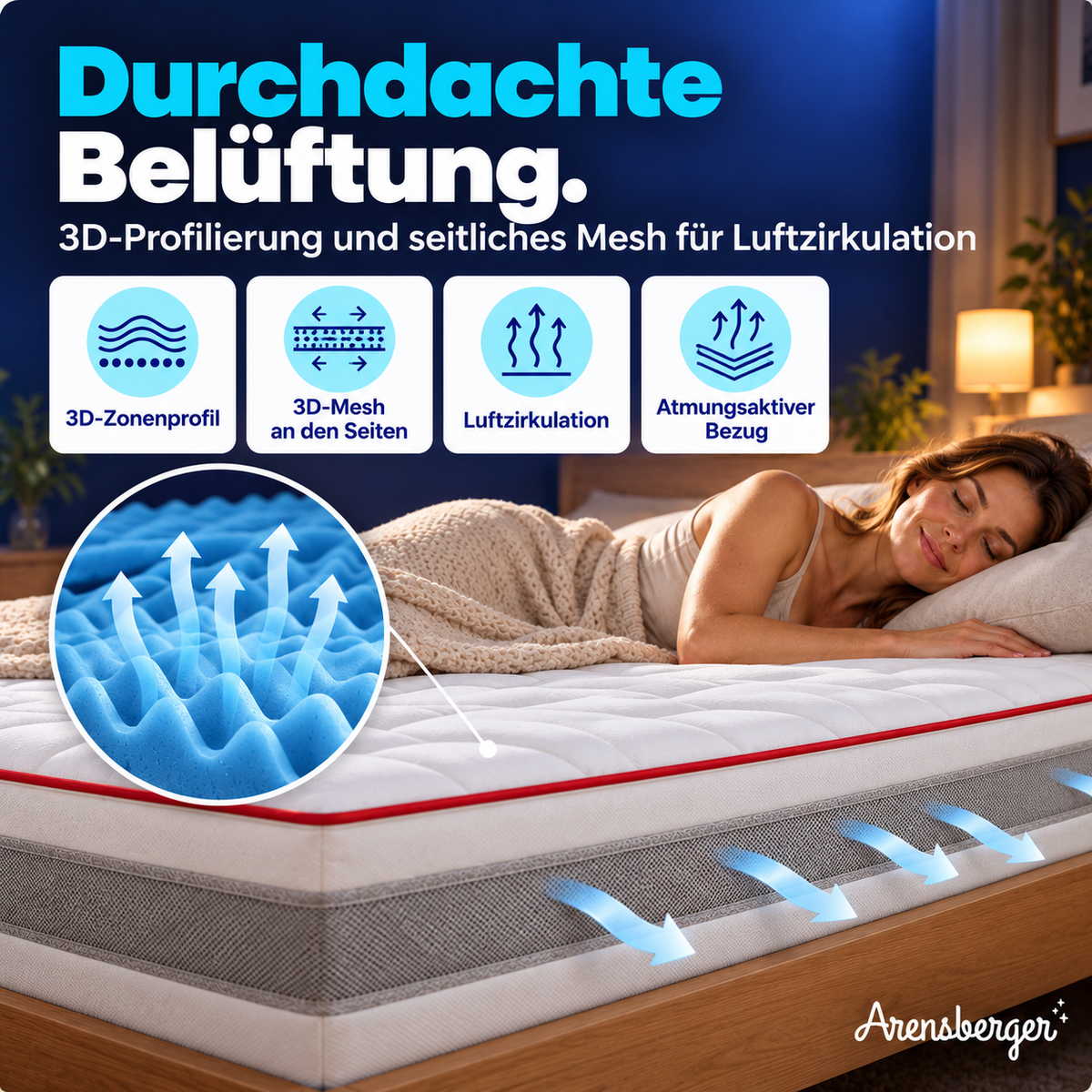 Arensberger FLEXX Kaltschaummatratze – 25 cm, H2/H3, 7-Zonen