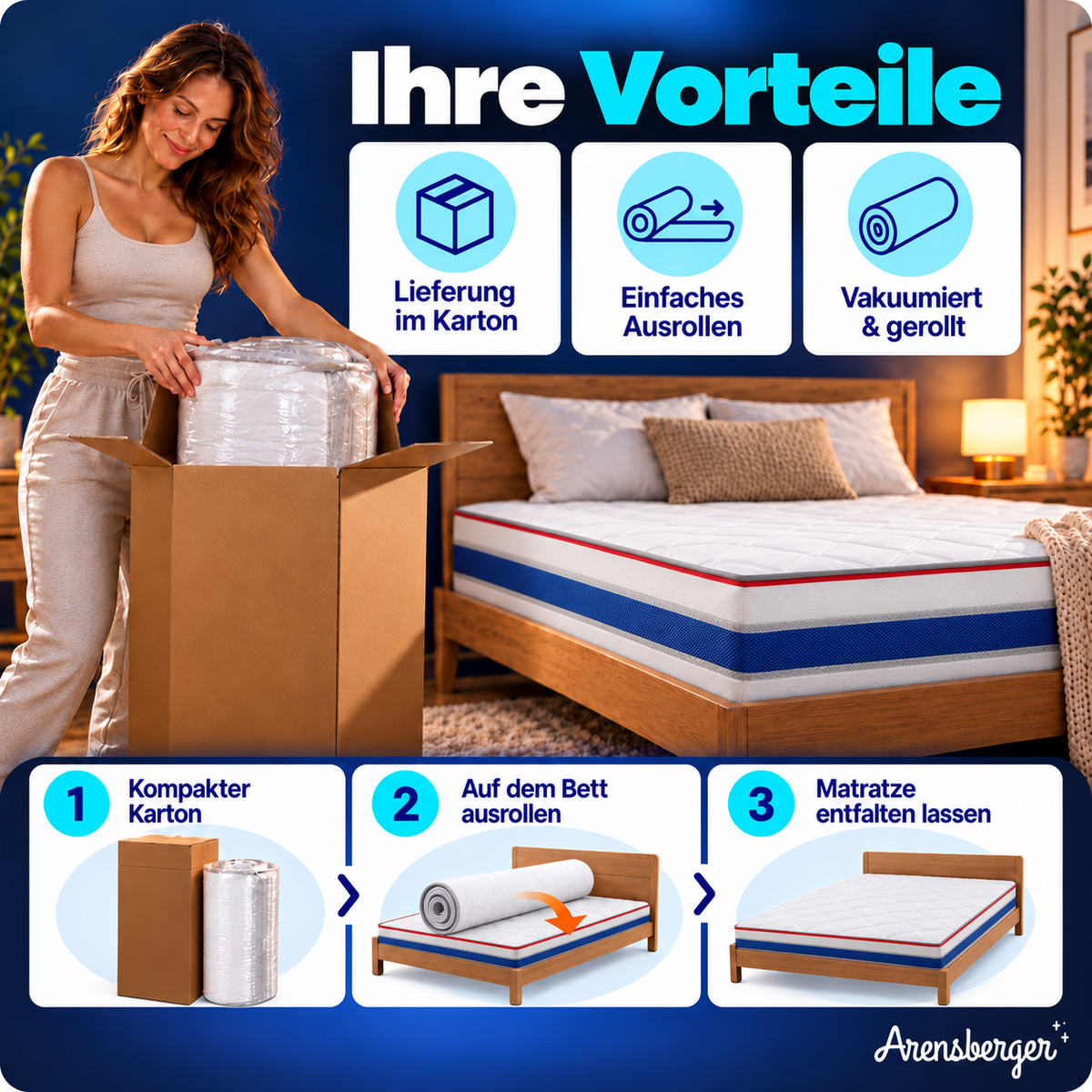 Arensberger RELAXX Kaltschaummatratze – 25 cm, H2/H3, 7-Zonen
