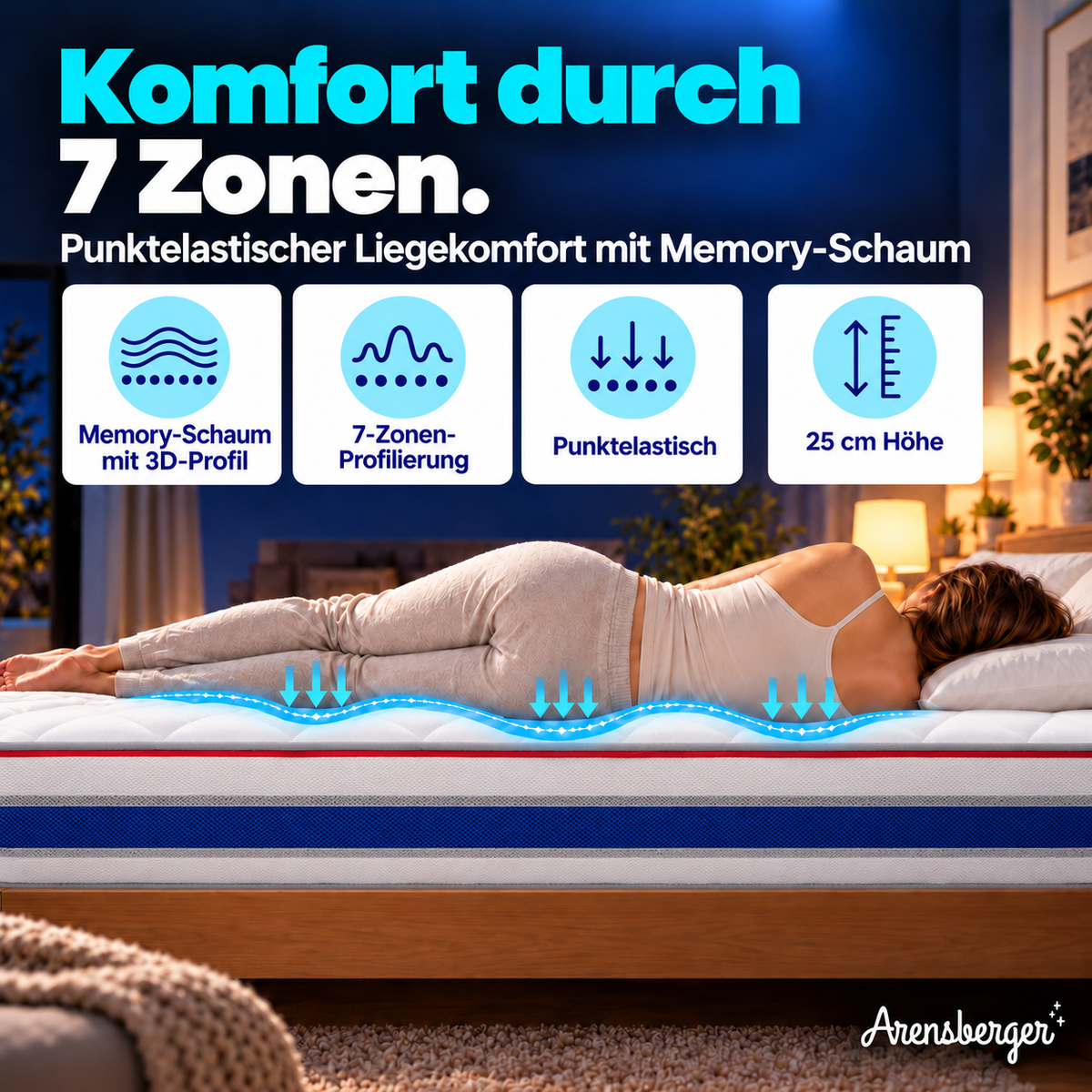 Arensberger RELAXX Kaltschaummatratze – 25 cm, H2/H3, 7-Zonen