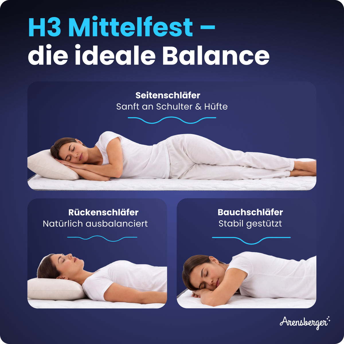 Arensberger Taschenfederkernmatratze JANA - 20cm hoch mit Kaltschaum, 7-Zonen
