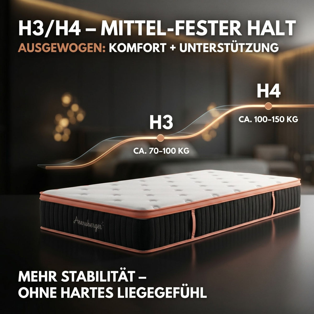 Arensberger Kupfermatratze mit Federkern & Kupferschaum + integrierter Topper | Höhe 25cm | Härtegrad H3/ H4