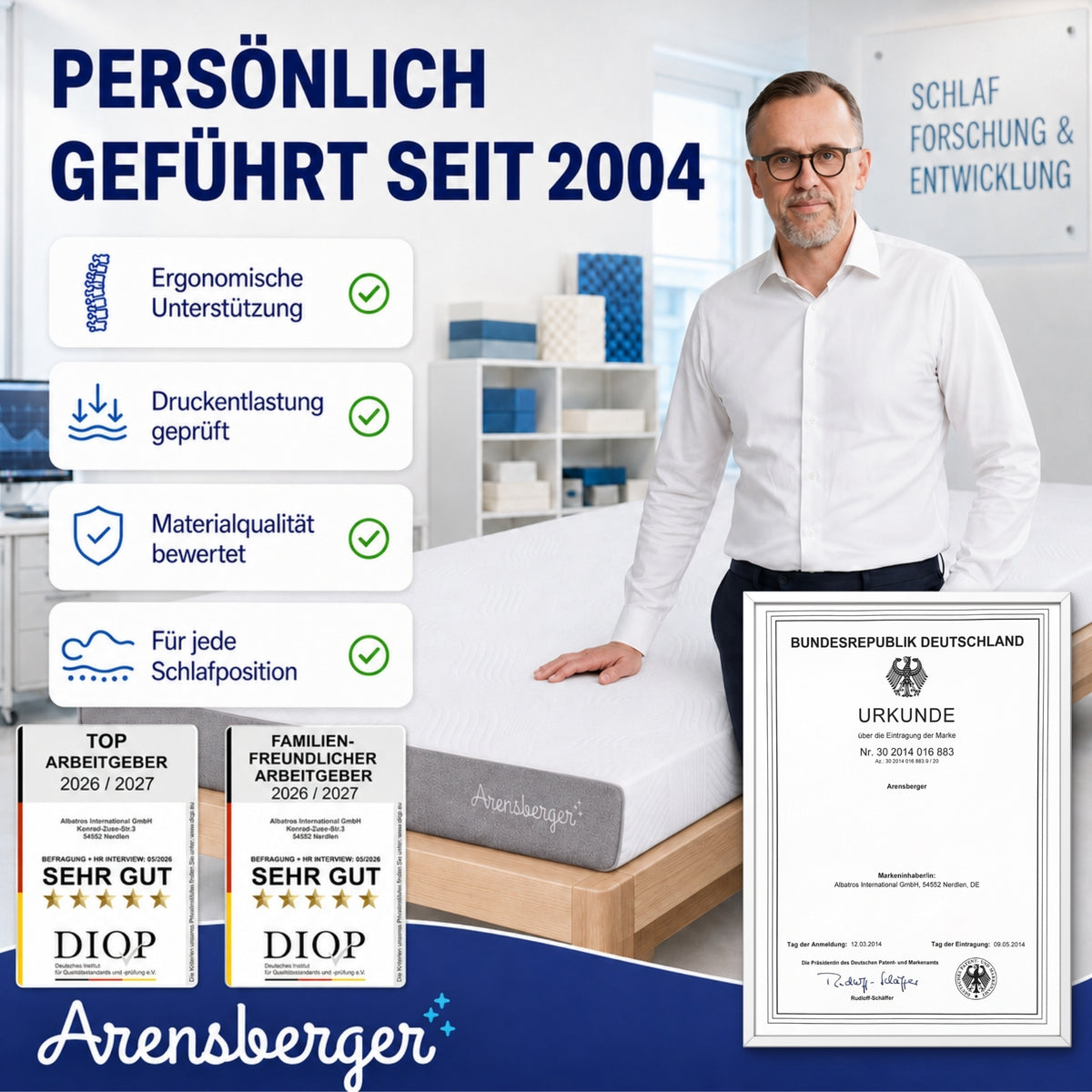 Arensberger Premium Faltmatratze LUISA