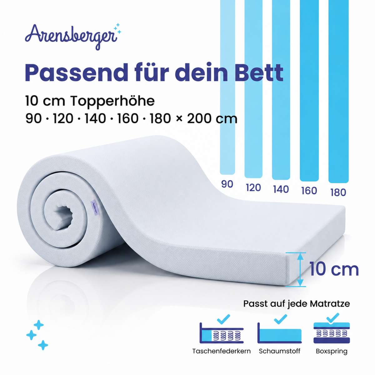 Arensberger Matratzen Topper LUXURY, 10cm hoch Gelschaum und Memory Gel Foam Matratzentopper,