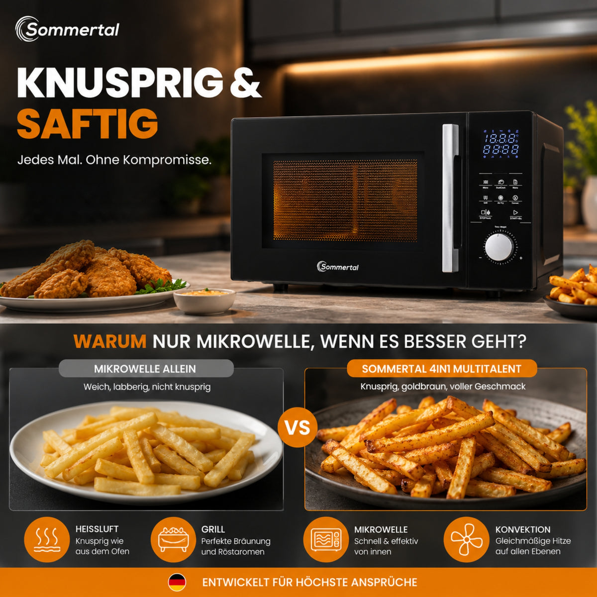 4in1 Mikrowelle MW2200 25L - Touch, Grill, Heißluft, 8 Programme, 60 Min Timer, Kindersicherung, Express-Start, Rost, Crisp-Pfanne