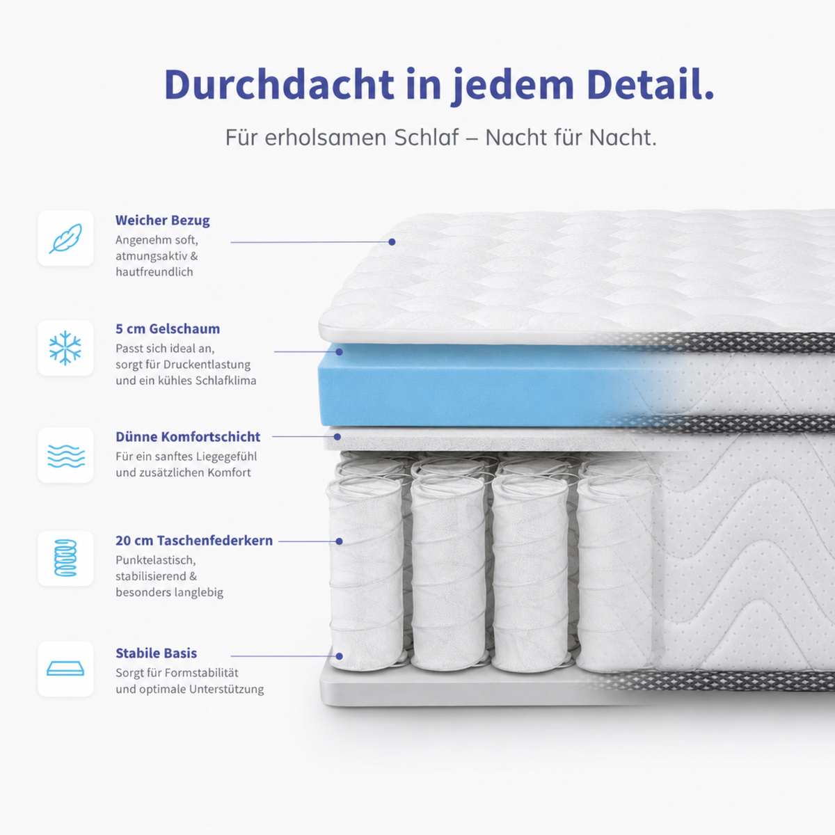 Arensberger Taschenfederkernmatratze VIKTORIA - 25cm hoch mit integriertem Topper