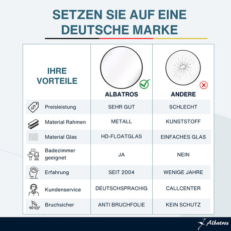 Spiegel rund mit schwarze Metallrand