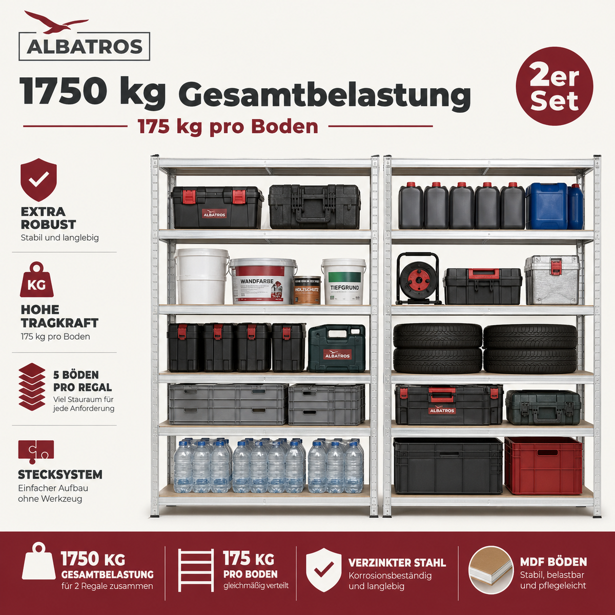 SR2S Schwerlastregal 875 kg – Metallregal 180x90x40 cm, 5 verstellbare Ablagen, Steckregal teilbar, Lagerregal für Garage, Keller, Werkstatt, Vorratsraum, inkl. 2 Haken