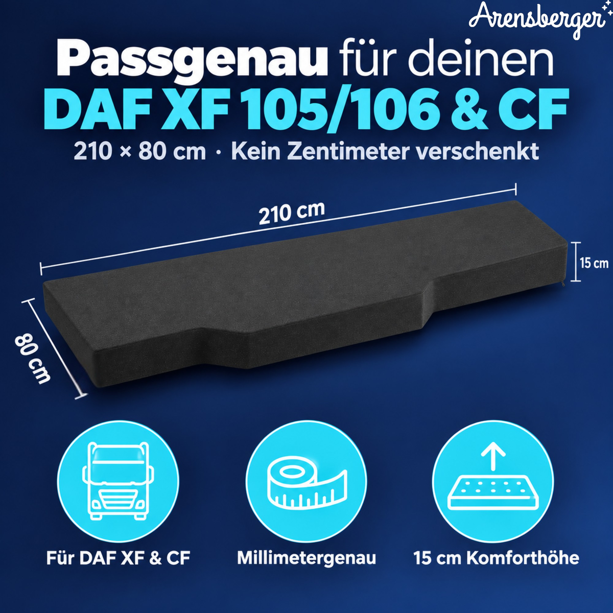 Arensberger LKW-Matratze für DAF XF 105/106 & CF MX 11/13 – 210 × 80 cm, 15 cm Gelschaum