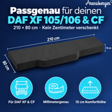 Arensberger LKW-Matratze für DAF XF 105/106 & CF MX 11/13 – 210 × 80 cm, 15 cm Gelschaum