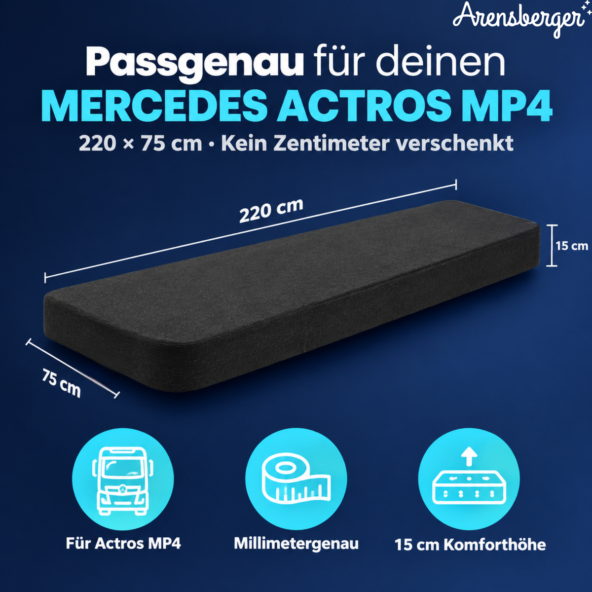 Arensberger LKW-Matratze für Mercedes-Benz Actros MP4 – 220 × 75 cm, 15 cm Gelschaum