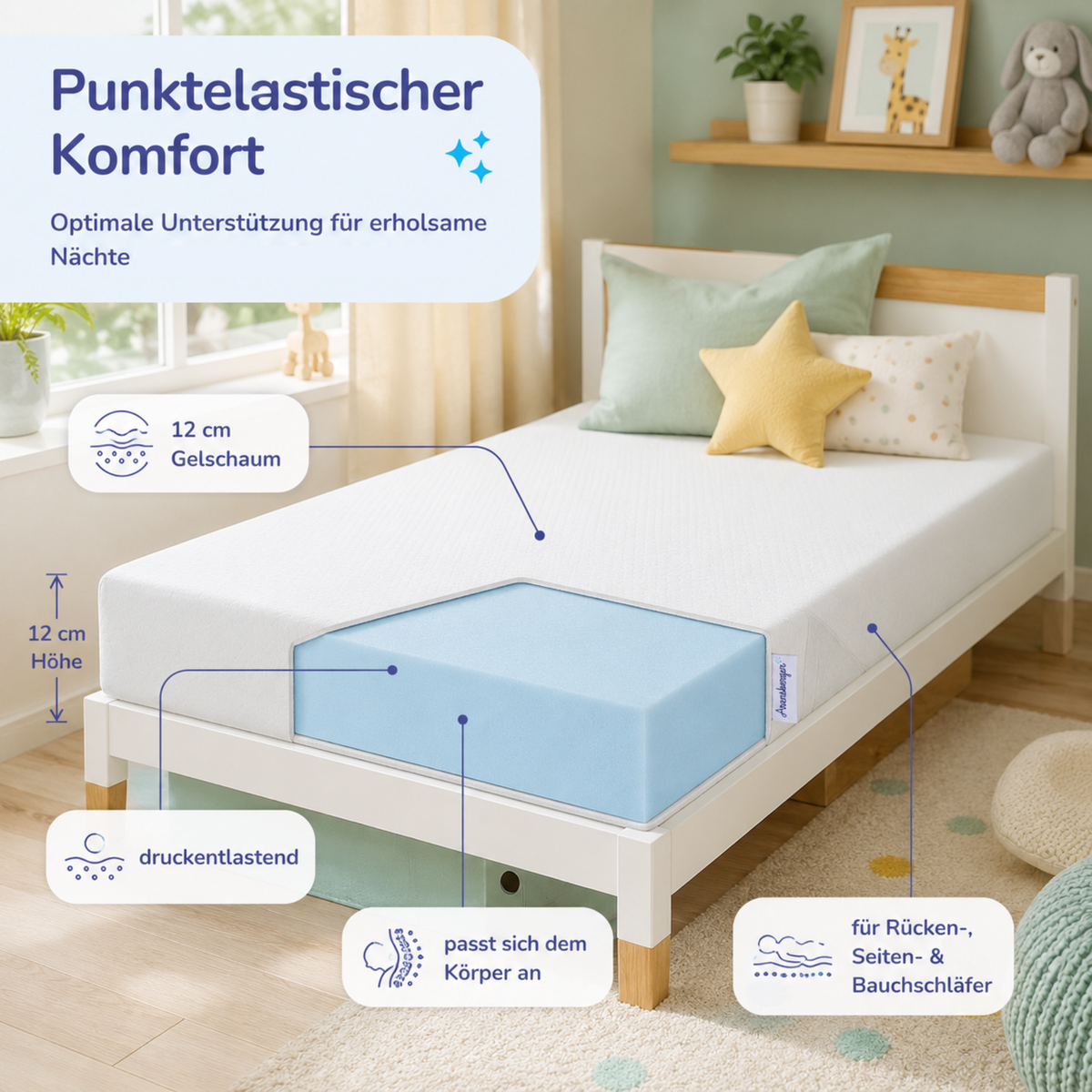 Arensberger Kindermatratze Babymatratze NORA, Höhe 12cm, Bezug waschbar & abnehmbar, punktelastischer Gelschaum, Jugendmatratze, allergikerfreundlich premium Bezug