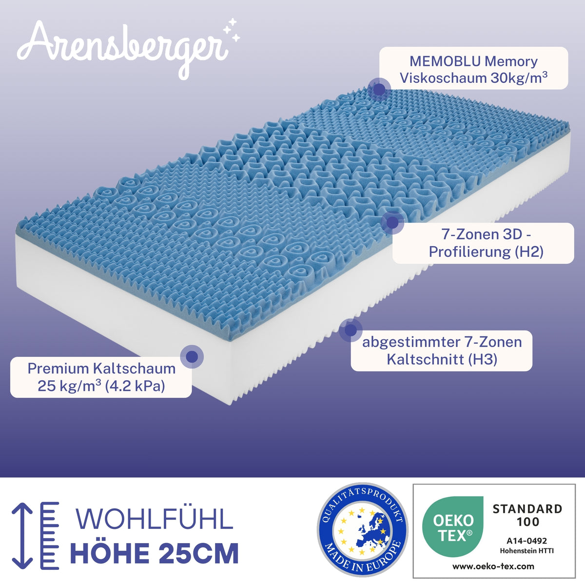 Arensberger Memory Kaltschaum Matratze RELAXX - 25cm hoch mit Gel Bezug