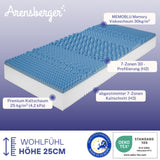 Arensberger Memory Kaltschaum Matratze RELAXX - 25cm hoch mit Gel Bezug