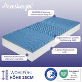 Arensberger Memory Kaltschaum Matratze FLEXX- 25cm hoch