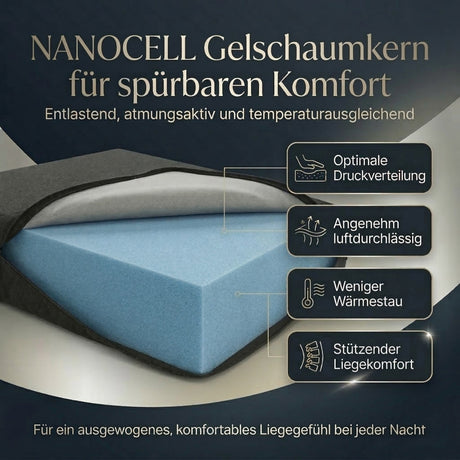 Arensberger Amalia Gästebett Klappmatratze | 16 cm XXL NANOCELL® Gelschaum | Faltmatratze mit Transporttasche