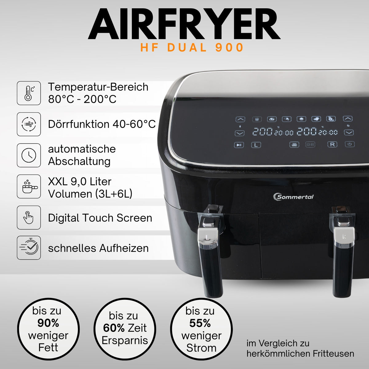 Sommertal Heißluftfritteuse HF DUAL 900 mit Doppelkammer | 9 Liter XXL Airfryer & Dörrgerät | 2850W