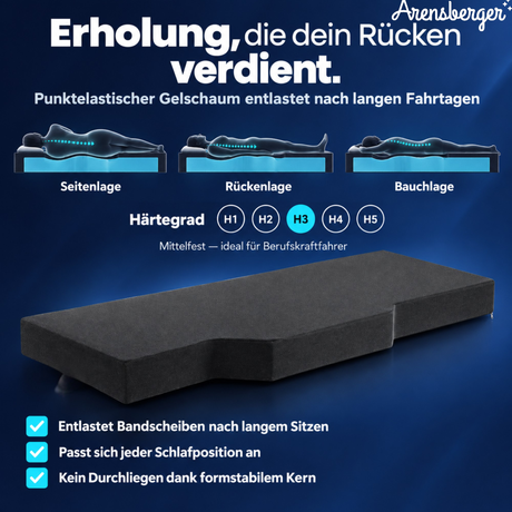 Arensberger LKW-Matratze für DAF XF 105/106 & CF MX 11/13 – 210 × 80 cm, 15 cm Gelschaum