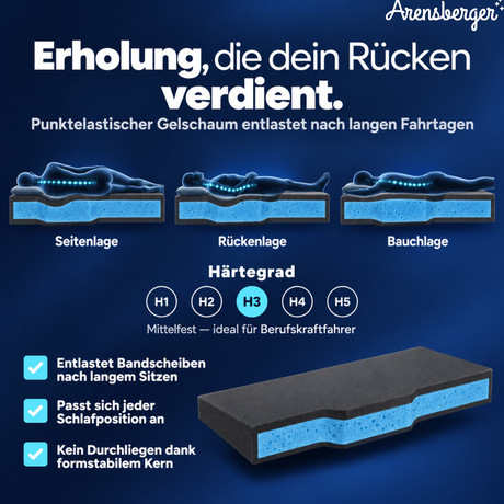 Arensberger LKW-Matratze aus Gelschaum, passend für MAN TGA/TGX, 215 × 65 cm, 15 cm hoch, Bezug waschbar bis 60 °C