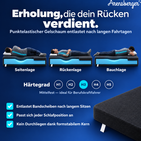 Arensberger LKW-Matratze aus Gelschaum, passend für Mercedes-Benz Actros MP4, 220 × 75 cm, 15 cm hoch, Bezug waschbar bis 60 °C