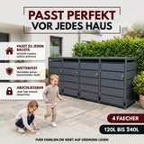 Mülltonnenbox 4er mit Pedal, 120L bis 240L, für Vier Tonnen, Metallverkleidung aus verzinktem Stahl, Anthrazit Grau RAL7016, abschließbar, wetterfest, ISO9227, mit Aufkleber Set