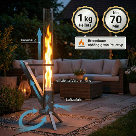 Albatros hochwertige Pelletfackel aus Edelstahl | Raketenofen für den Garten | mit Glas Feuerrohr | Terrassenheizung Terrassenofen | Outdoor Feuerstelle ohne Strom | bis 70 Min Brenndauer