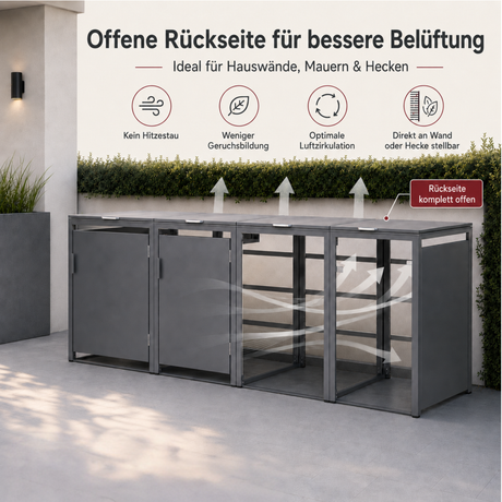 Mülltonnenbox 4er Hauswandversion, 120L bis 240L, für Vier Tonnen, verzinktes Metall RAL7016 Anthrazit, offene Rückseite, bessere Belüftung, wetterfest, ISO9227, verstellbare Füße