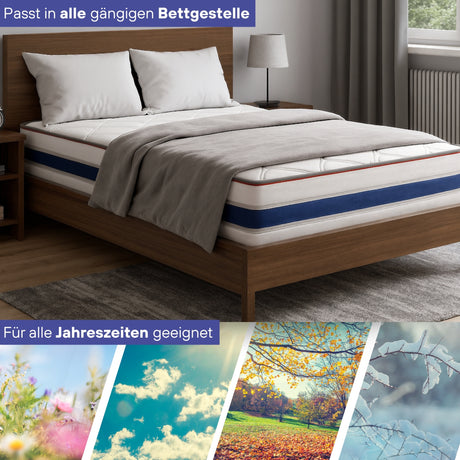 Arensberger Memory Kaltschaum Matratze RELAXX - 25cm hoch mit Gel Bezug