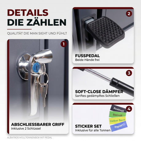 Mülltonnenbox 4er mit Pedal, 120L bis 240L, für Vier Tonnen, Metallverkleidung aus verzinktem Stahl, Anthrazit Grau RAL7016, abschließbar, wetterfest, ISO9227, mit Aufkleber Set