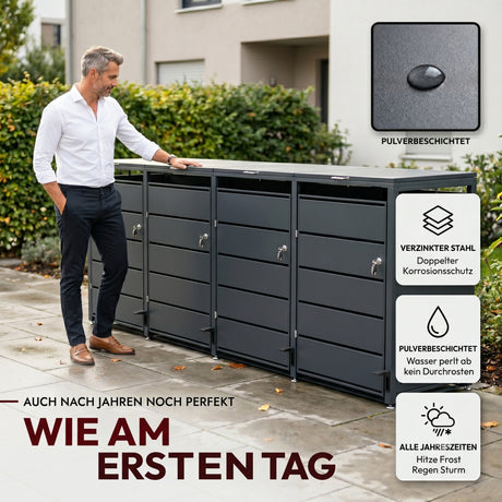 Mülltonnenbox 4er mit Pedal, 120L bis 240L, für Vier Tonnen, Metallverkleidung aus verzinktem Stahl, Anthrazit Grau RAL7016, abschließbar, wetterfest, ISO9227, mit Aufkleber Set