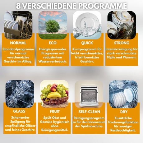 SP9 Dual Mini Geschirrspüler | Tischgeschirrspüler für 1-5 Personen, 8 Programme, 950W | Kleine Spülmaschine freistehend mit LED, Touch, Tank & Wasseranschluss | leise & kompakt