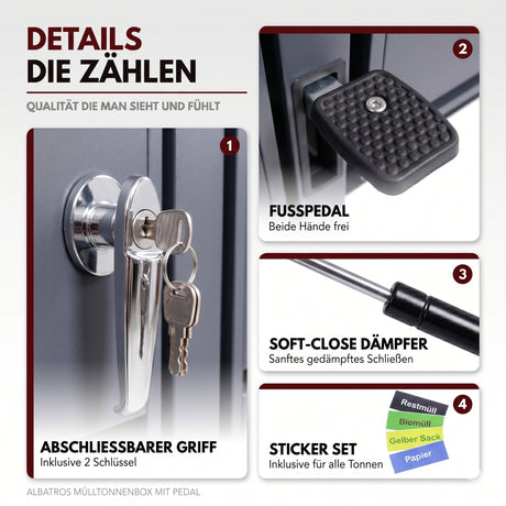 Mülltonnenbox 3er mit Pedal, 120L bis 240L, für Drei Tonnen, Metallverkleidung aus verzinktem Stahl, Anthrazit Grau RAL7016, abschließbar, wetterfest, ISO9227, mit Aufkleber Set