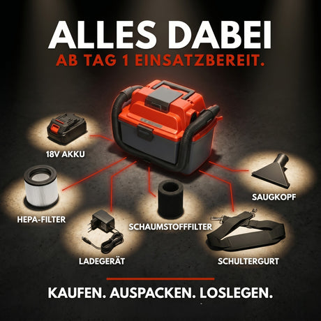 VAC912 Akku Nass Trockensauger 18V – Kabelloser Nasssauger für Auto, Werkstatt & Garage | Saugt Nass & Trocken | Bläst | HEPA