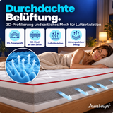 Arensberger FLEXX Kaltschaummatratze – 25 cm, H2/H3, 7-Zonen
