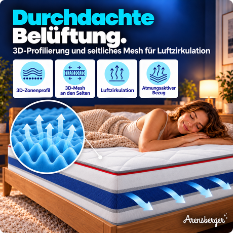 Arensberger RELAXX Kaltschaummatratze – 25 cm, H2/H3, 7-Zonen