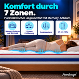 Arensberger RELAXX Kaltschaummatratze – 25 cm, H2/H3, 7-Zonen