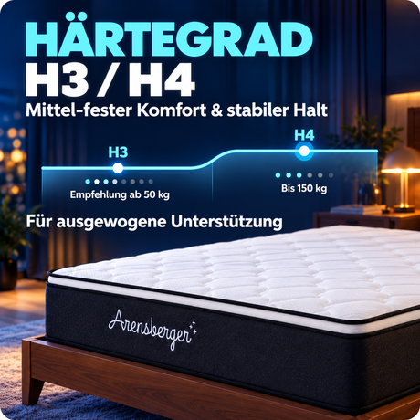 Arensberger EMILIA Taschenfederkernmatratze – 23 cm, Gelschaum, integrierter Topper