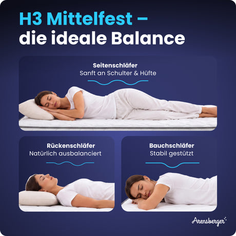 Arensberger Taschenfederkernmatratze VIKTORIA - 25cm hoch mit integriertem Topper