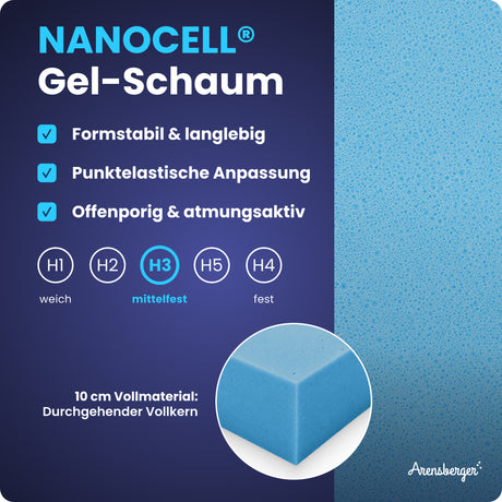 Arensberger LINA Gelschaum Matratze – 11 cm NANOCELL® Gel-Schaum – H3 Härtegrad
