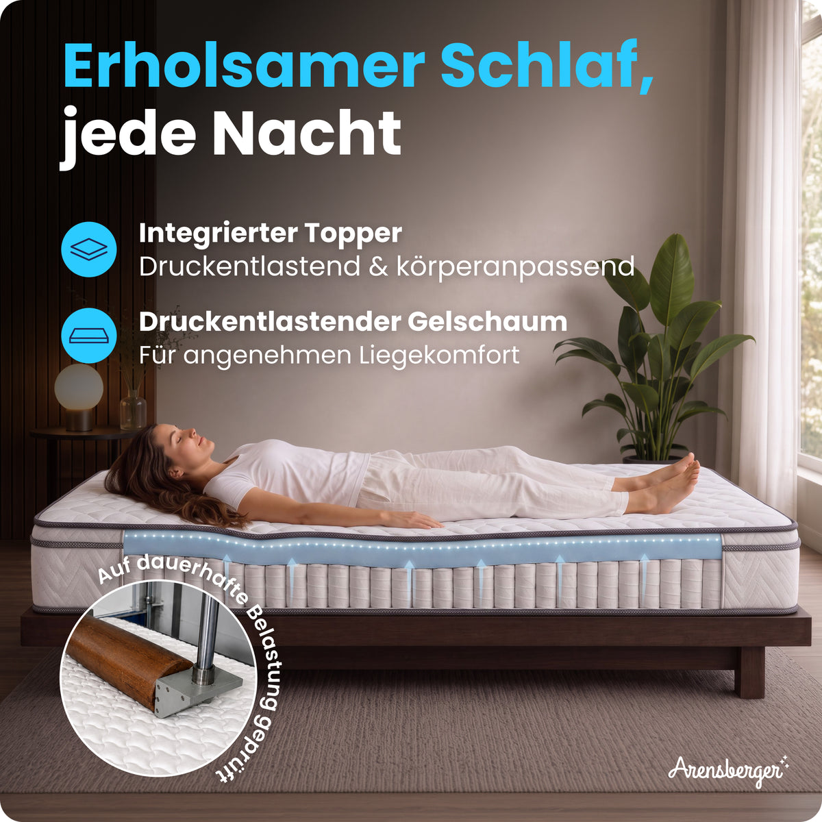 Arensberger VIKTORIA Taschenfederkernmatratze – 25 cm, 7-Zonen, integrierter Topper